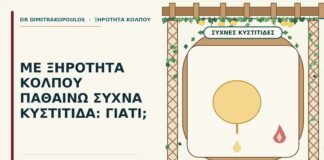 κυστίτιδα και ξηρότητα κόλπου