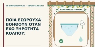 εσώρουχα και ξηρότητα κόλπου