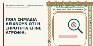 ξηρότητα και ατροφία κόλπου