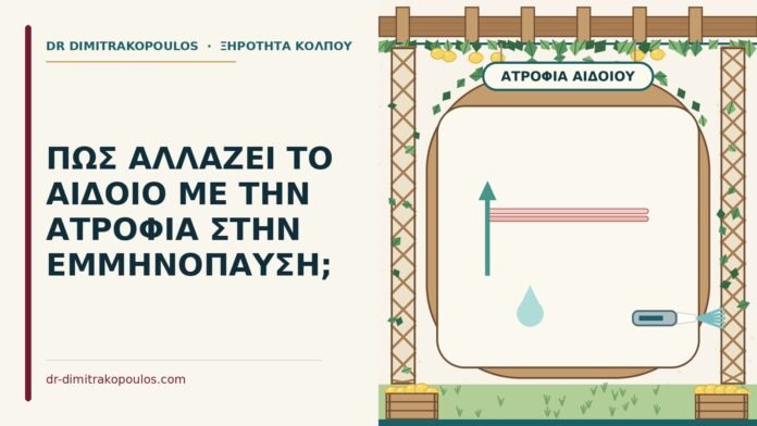 ατροφία του αιδοίου