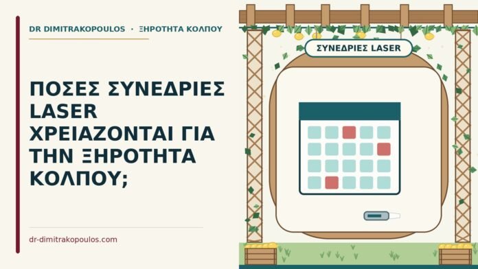 ΠΟΣΕΣ ΣΥΝΕΔΡΙΕΣ LASER ΧΡΕΙΑΖΟΝΤΑΙ ΓΙΑ ΤΗΝ ΞΗΡΟΤΗΤΑ ΚΟΛΠΟΥ; laser για την ξηρότητα κόλπου