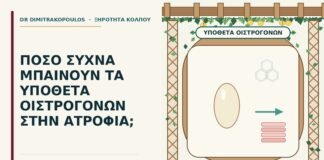 υπόθετα οιστρογόνων