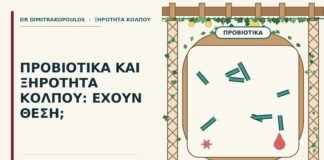 προβιοτικά και ξηρότητα κόλπου