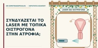 laser και τοπικά οιστρογόνα