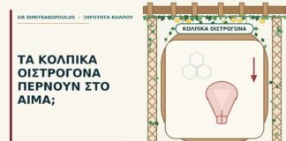 κολπικά οιστρογόνα