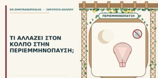 κόλπος στην περιεμμηνόπαυση