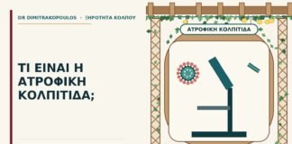 ατροφική κολπίτιδα