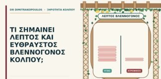 λεπτός βλεννογόνος κόλπου