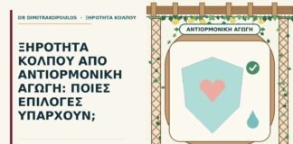 ξηρότητα κόλπου από αντιορμονική αγωγή