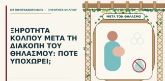 ξηρότητα μετά τη διακοπή του θηλασμού