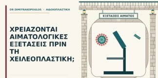 εξετάσεις αίματος πριν τη χειλεοπλαστική
