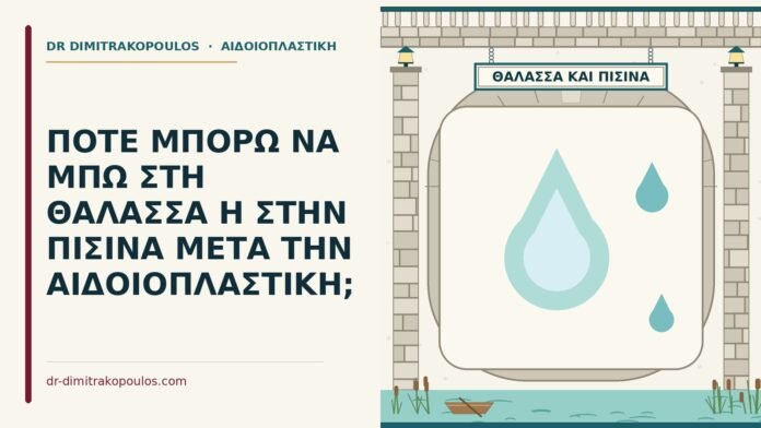 ΠΟΤΕ ΜΠΟΡΩ ΝΑ ΜΠΩ ΣΤΗ ΘΑΛΑΣΣΑ Η ΣΤΗΝ ΠΙΣΙΝΑ ΜΕΤΑ ΤΗΝ ΑΙΔΟΙΟΠΛΑΣΤΙΚΗ; θάλασσα μετά την αιδοιοπλαστική