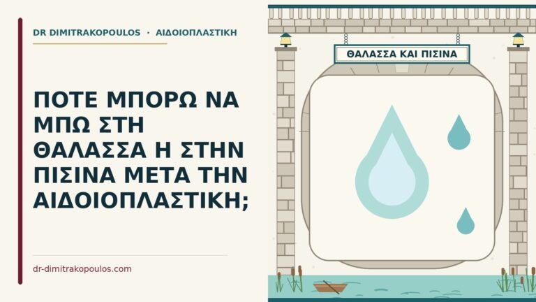 θάλασσα μετά την αιδοιοπλαστική