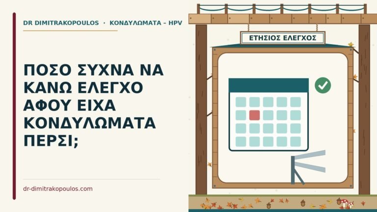 έλεγχος αφού είχα κονδυλώματα