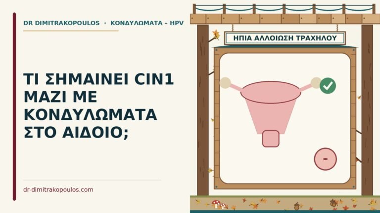 CIN1 και κονδυλώματα