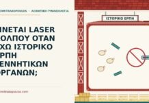 ΓΙΝΕΤΑΙ LASER ΚΟΛΠΟΥ ΟΤΑΝ ΕΧΩ ΙΣΤΟΡΙΚΟ ΕΡΠΗ ΓΕΝΝΗΤΙΚΩΝ ΟΡΓΑΝΩΝ; laser κόλπου