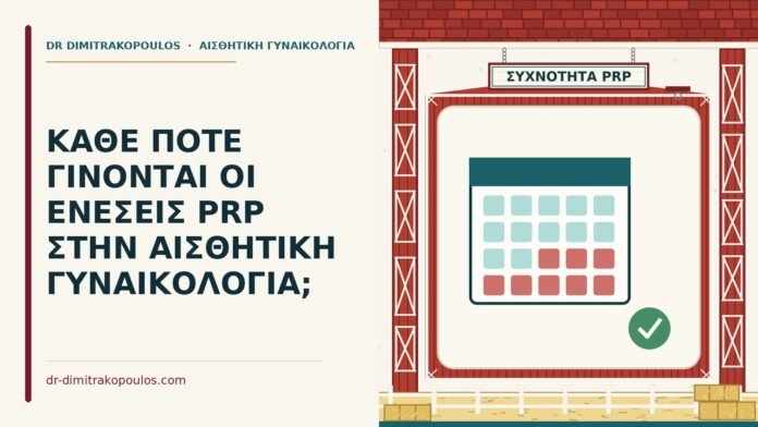 ενέσεις PRP
