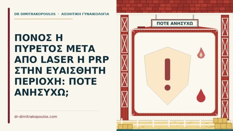 πόνος ή πυρετός μετά από laser ή PRP