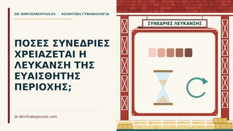 συνεδρίες λεύκανσης ευαίσθητης περιοχής