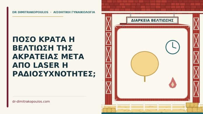 ΠΟΣΟ ΚΡΑΤΑ Η ΒΕΛΤΙΩΣΗ ΤΗΣ ΑΚΡΑΤΕΙΑΣ ΜΕΤΑ ΑΠΟ LASER Η ΡΑΔΙΟΣΥΧΝΟΤΗΤΕΣ; διάρκεια βελτίωσης ακράτειας μετά από laser