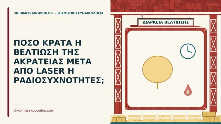 διάρκεια βελτίωσης ακράτειας μετά από laser