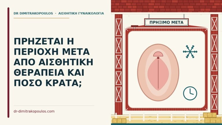 πρήξιμο μετά από αισθητική θεραπεία