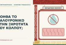 υαλουρονικό για ξηρότητα κόλπου