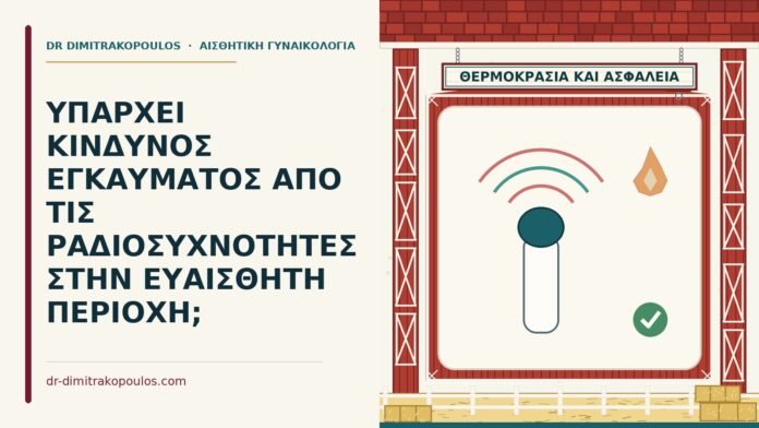 ΥΠΑΡΧΕΙ ΚΙΝΔΥΝΟΣ ΕΓΚΑΥΜΑΤΟΣ ΑΠΟ ΤΙΣ ΡΑΔΙΟΣΥΧΝΟΤΗΤΕΣ ΣΤΗΝ ΕΥΑΙΣΘΗΤΗ ΠΕΡΙΟΧΗ; έγκαυμα από ραδιοσυχνότητες