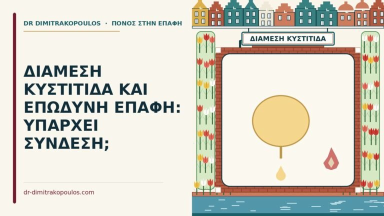 διάμεση κυστίτιδα και η επώδυνη επαφή