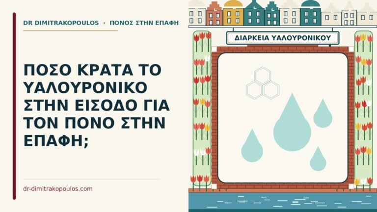 υαλουρονικό στην είσοδο