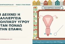 καλλιέργεια κολπικού υγρού