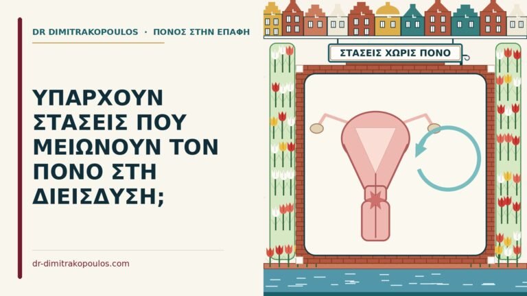 στάσεις που μειώνουν τον πόνο