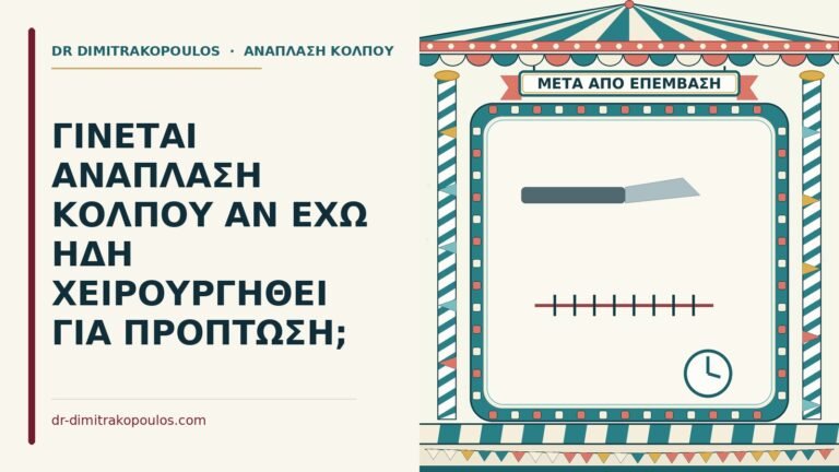 ανάπλαση κόλπου μετά από χειρουργείο πρόπτωσης