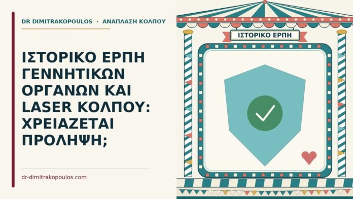 ΙΣΤΟΡΙΚΟ ΕΡΠΗ ΓΕΝΝΗΤΙΚΩΝ ΟΡΓΑΝΩΝ ΚΑΙ LASER ΚΟΛΠΟΥ: ΧΡΕΙΑΖΕΤΑΙ ΠΡΟΛΗΨΗ; έρπη γεννητικών οργάνων και laser κόλπου