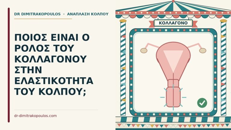 ρόλος του κολλαγόνου στον κόλπο