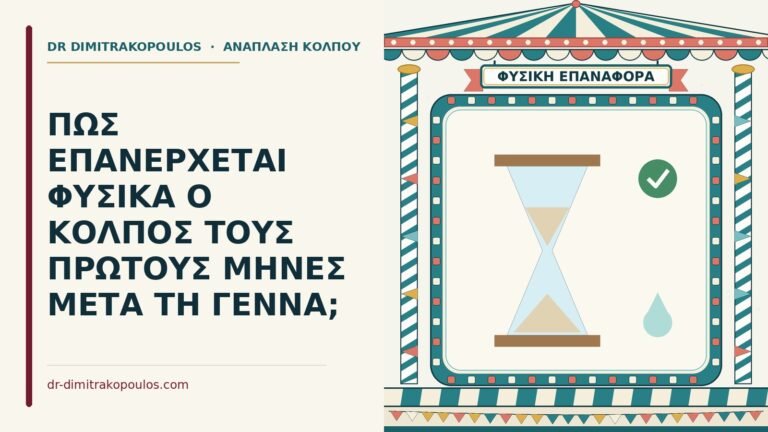 φυσική επαναφορά του κόλπου μετά τη γέννα