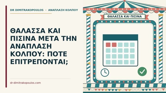 ΘΑΛΑΣΣΑ ΚΑΙ ΠΙΣΙΝΑ ΜΕΤΑ ΤΗΝ ΑΝΑΠΛΑΣΗ ΚΟΛΠΟΥ: ΠΟΤΕ ΕΠΙΤΡΕΠΟΝΤΑΙ; θάλασσα και πισίνα μετά την ανάπλαση κόλπου