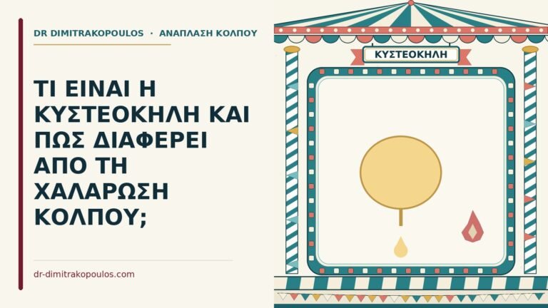 κυστεοκήλη