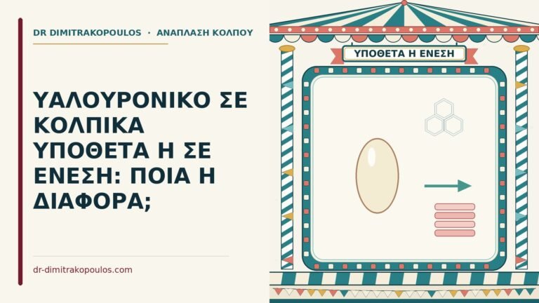 υαλουρονικό σε κολπικά υπόθετα ή σε ένεση