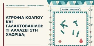 γαλακτοβάκιλοι στην ατροφία