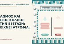 ΧΛΩΜΟΣ ΚΑΙ ΛΕΙΟΣ ΚΟΛΠΟΣ ΣΤΗΝ ΕΞΕΤΑΣΗ: ΔΕΙΧΝΕΙ ΑΤΡΟΦΙΑ; χλωμός και λείος κόλπος