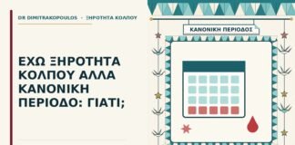 ξηρότητα κόλπου με κανονική περίοδο