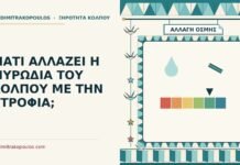 ΓΙΑΤΙ ΑΛΛΑΖΕΙ Η ΜΥΡΩΔΙΑ ΤΟΥ ΚΟΛΠΟΥ ΜΕ ΤΗΝ ΑΤΡΟΦΙΑ; αλλαγή στη μυρωδιά του κόλπου