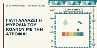 αλλαγή στη μυρωδιά του κόλπου