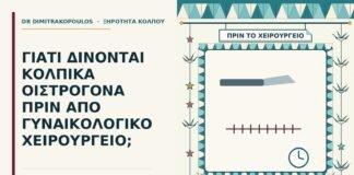 κολπικά οιστρογόνα πριν από χειρουργείο
