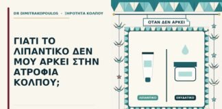 λιπαντικό στην ατροφία κόλπου