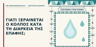 ξηρότητα κατά την επαφή