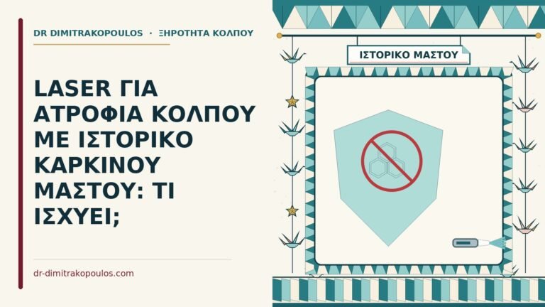 laser για ατροφία με ιστορικό καρκίνου μαστού