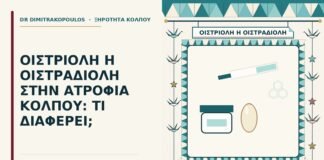 οιστριόλη ή οιστραδιόλη
