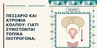 πεσσάριο με ατροφία κόλπου